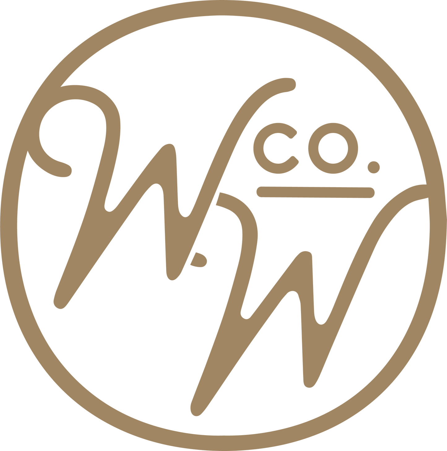 Wooded Wax Co. Giftcard